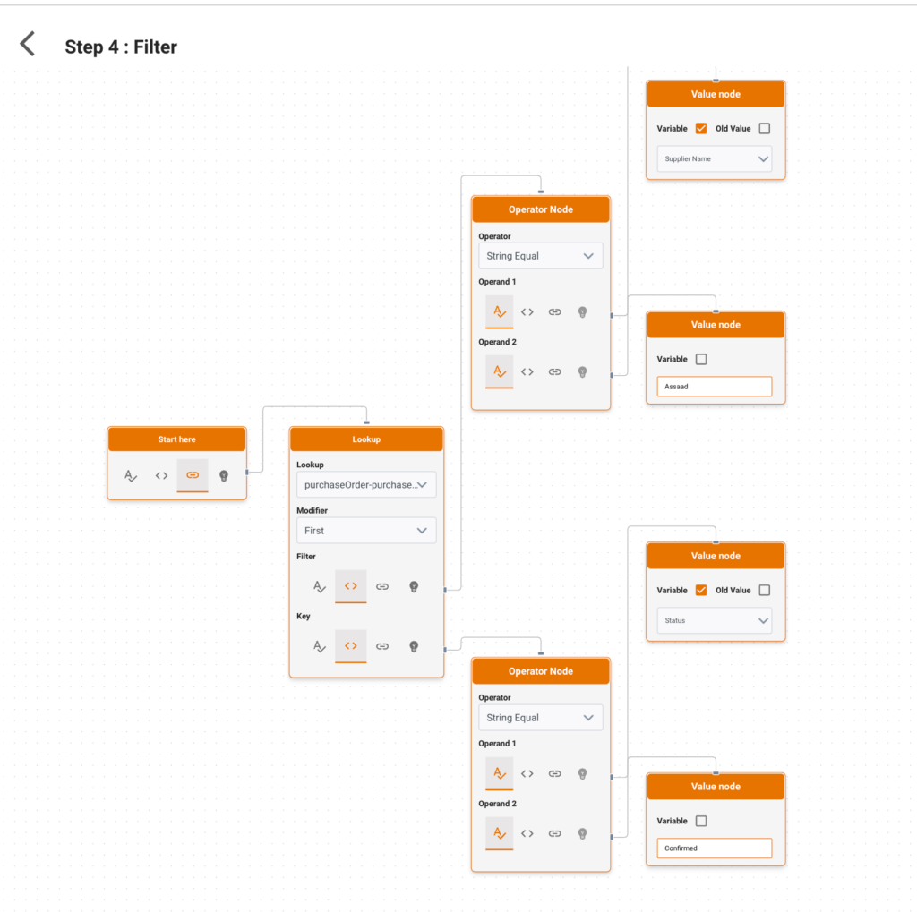 Logward Workflow Automation