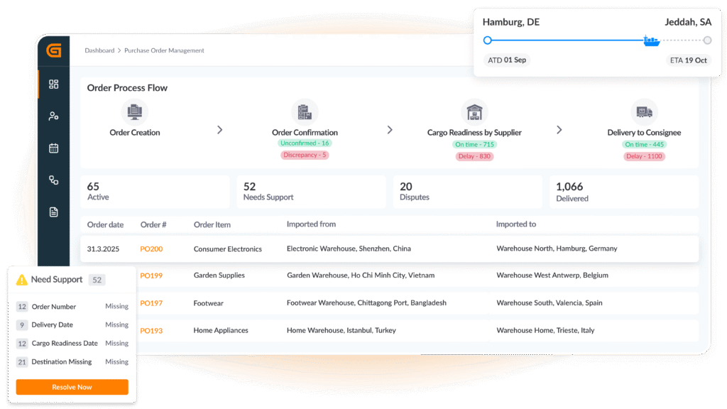 Order Hub | Logward's Solution