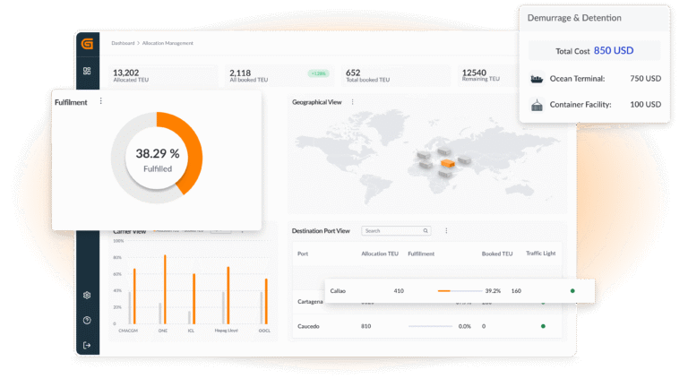 Allocation Hub | Logward's Solution